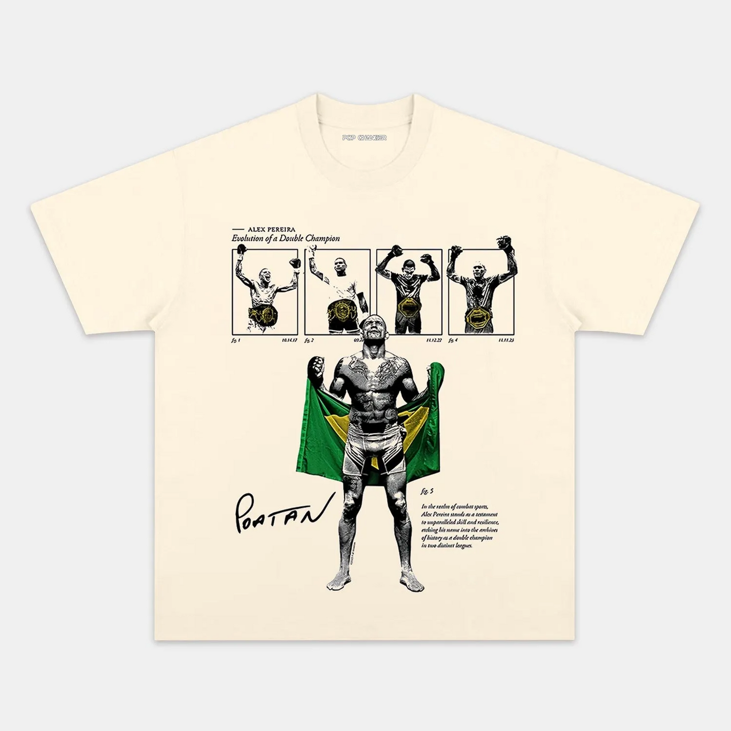 Alex Pereira TEE 3.7
