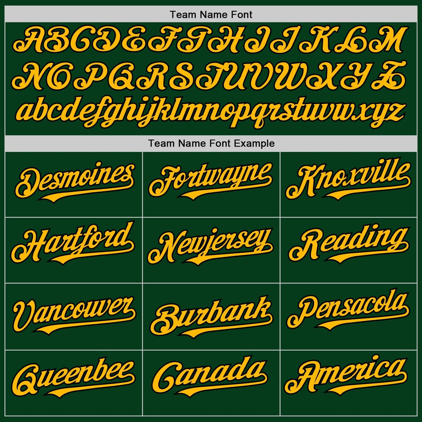 Custom Green Gold-Black Mesh Authentic Throwback Baseball Jersey