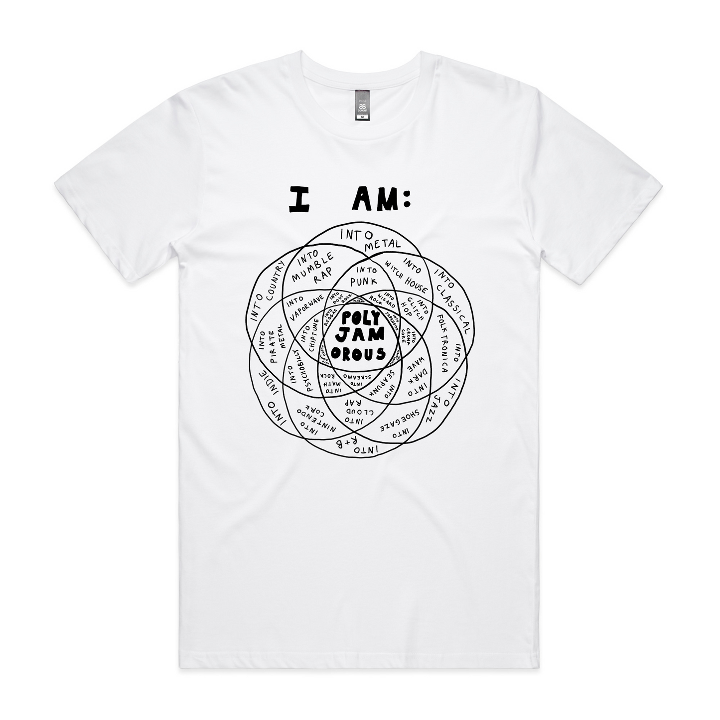Polyjamorous Tee