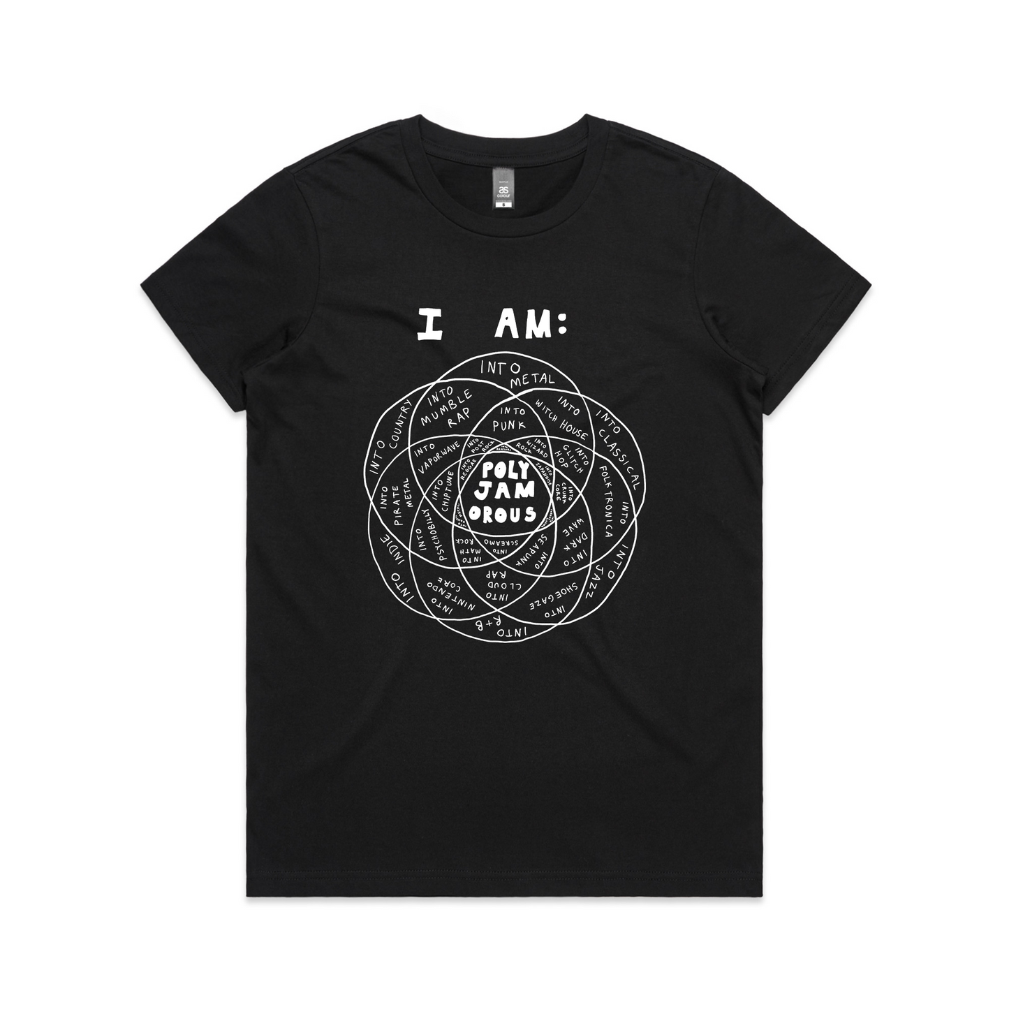 Polyjamorous Tee
