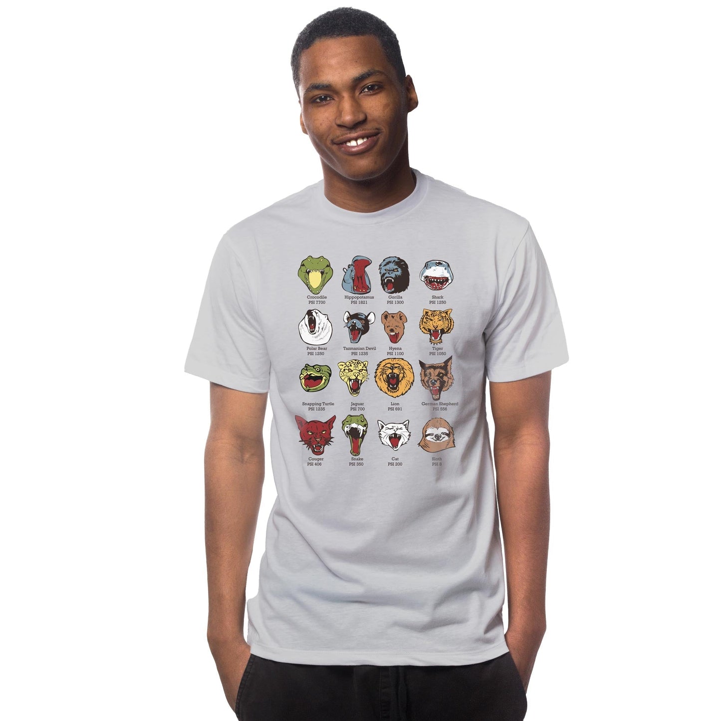 Know Your Chomps T-Shirt