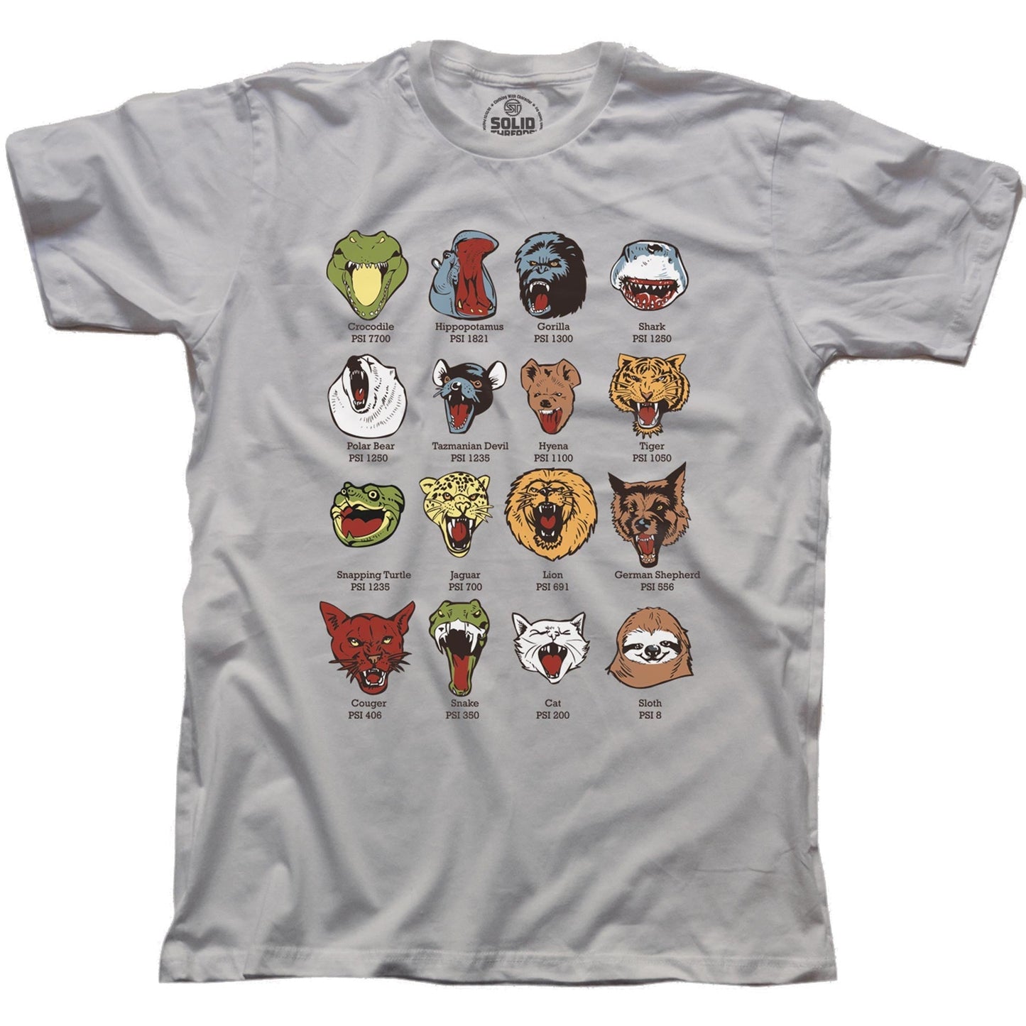 Know Your Chomps T-Shirt