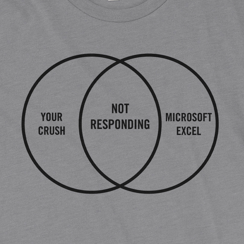 Excel Not Responding Tee