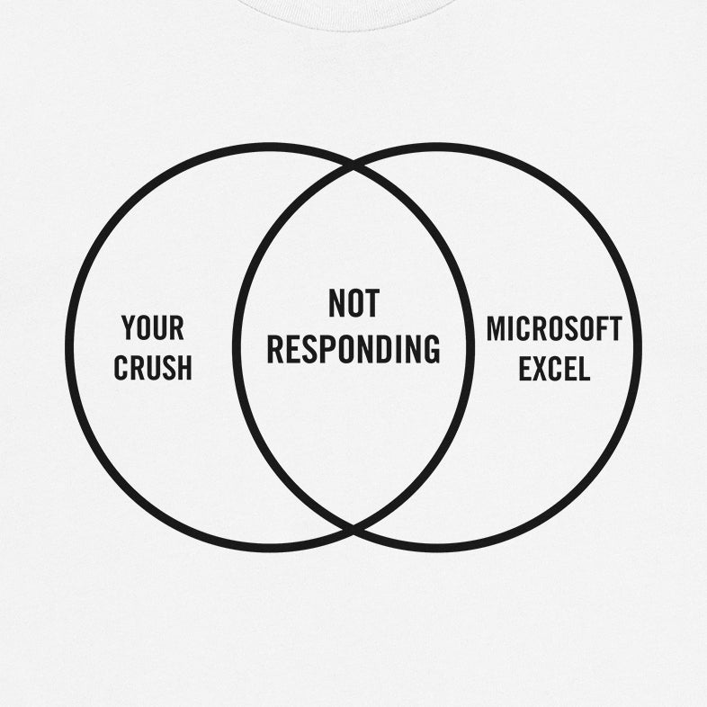 Excel Not Responding Tee