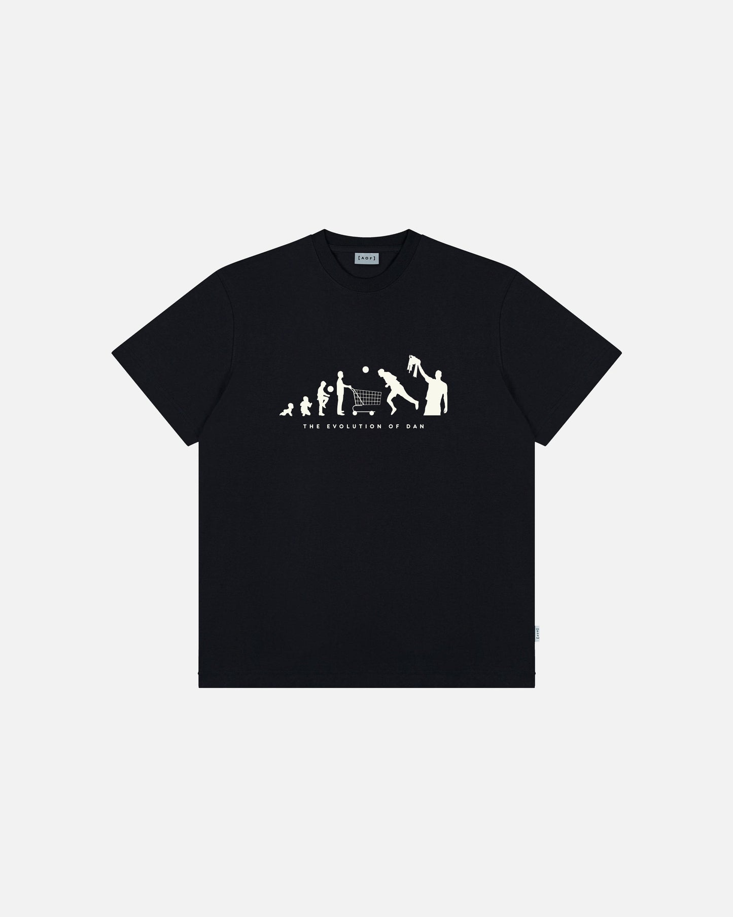 Evolution of Dan Tee