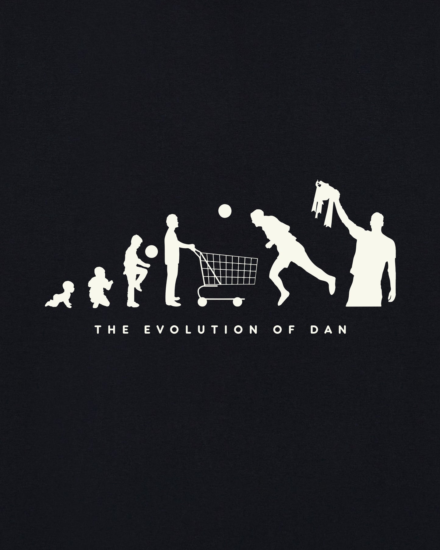 Evolution of Dan Tee
