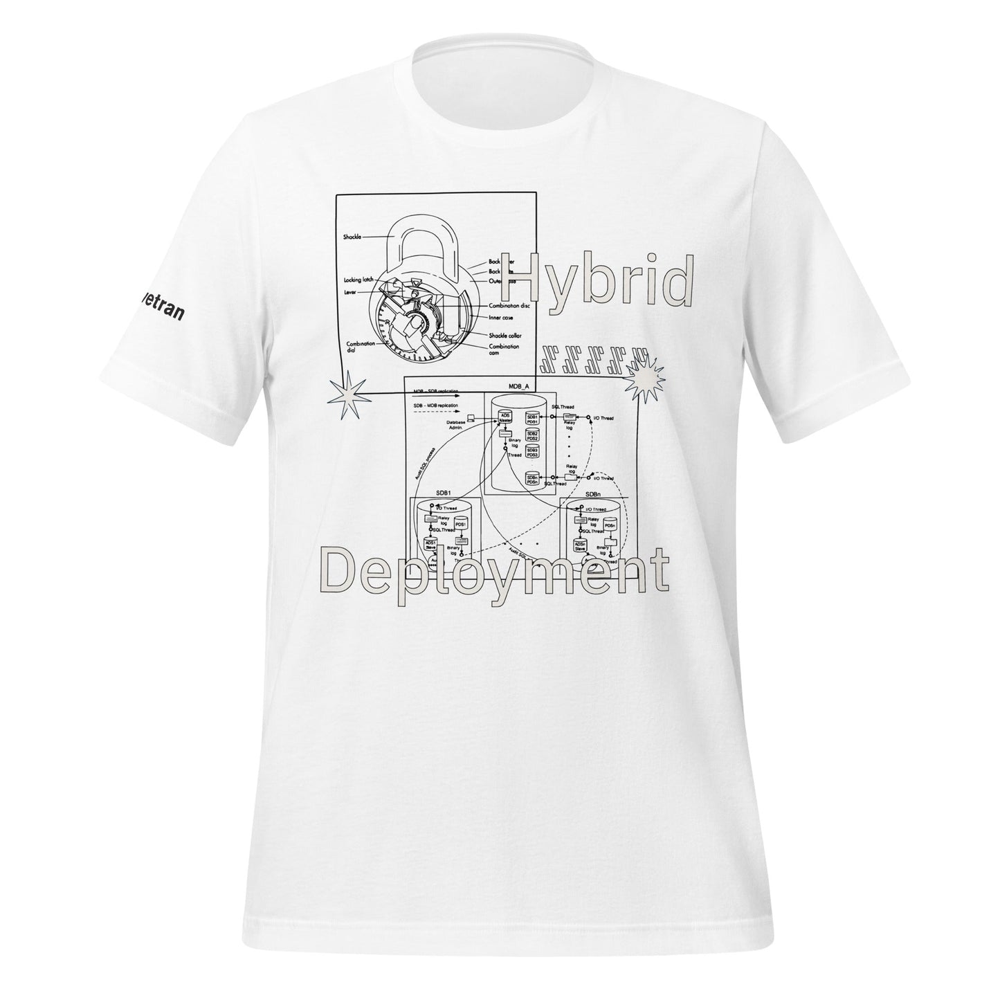 Premium Crew Neck T-Shirt - White - FiveTran - International